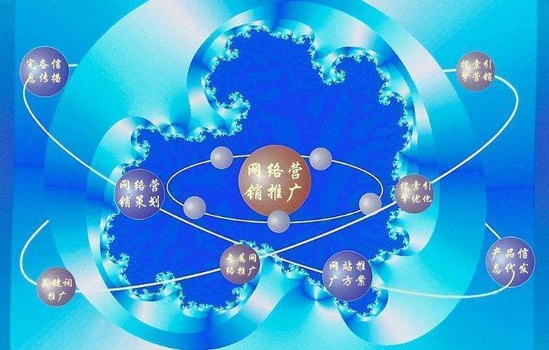 阳城新媒体运营企业需要掌握的网络推广技巧有哪些